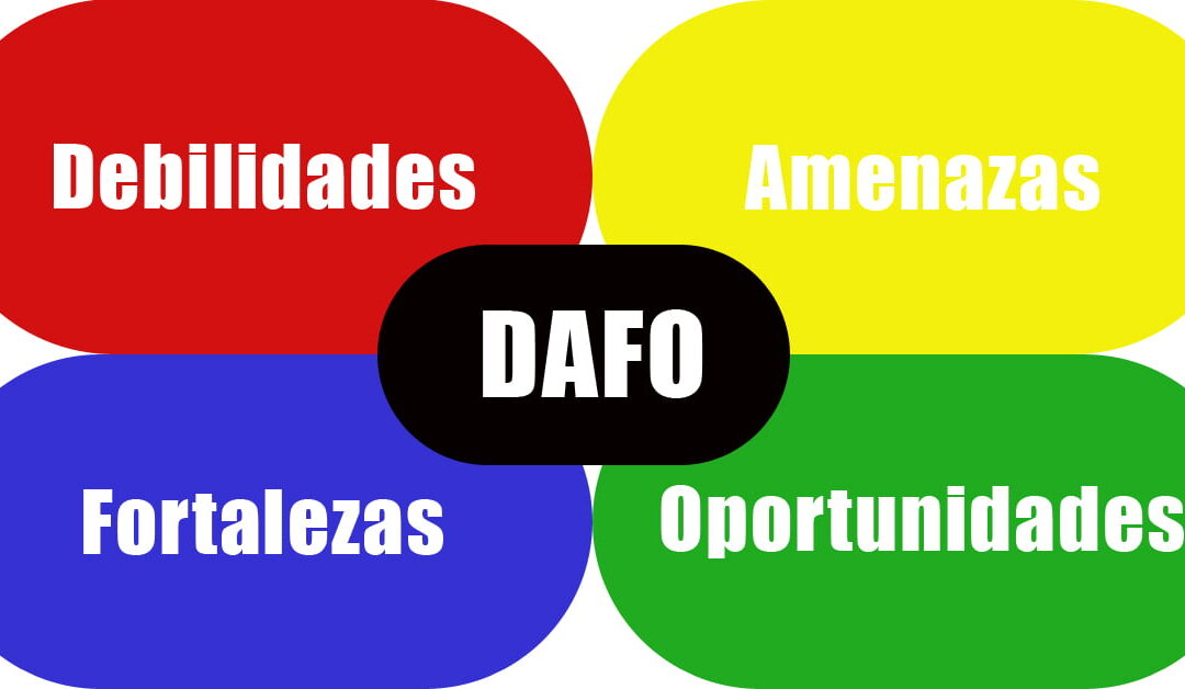 Análisis DAFO: Una Herramienta para el Autoconocimiento